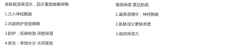 美容院连锁加盟